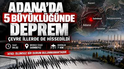 Adana’da 5,0 Büyüklüğünde Deprem